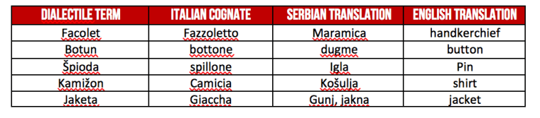 screen-shot-2016-11-10-at-9-12-53-pm