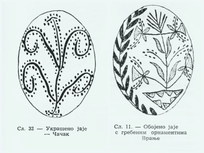 Easter Eggs Tree of Life