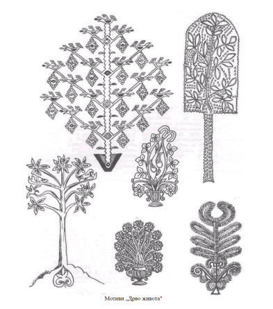 Motivi Stabla Zivota